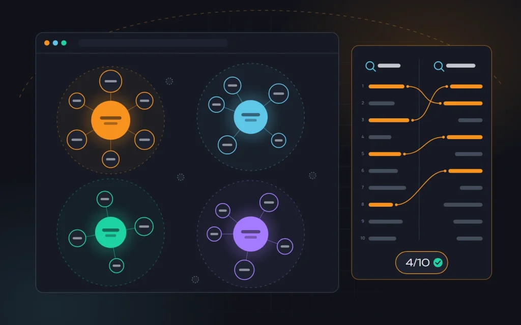 Bubble map of keyword clusters next to a comparison of two top-10 results with shared URLs