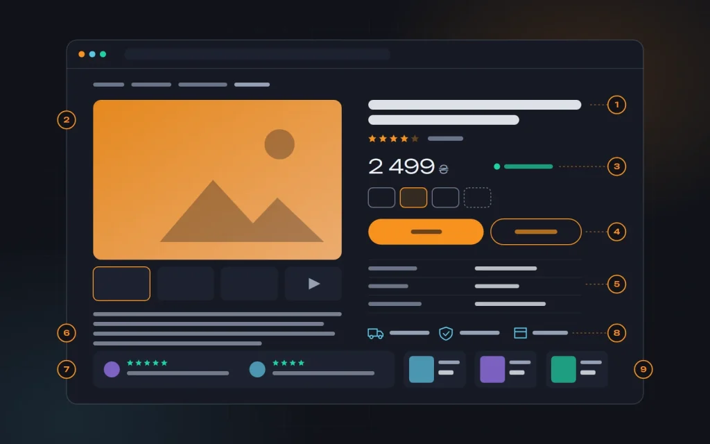 Product page layout with nine key elements numbered