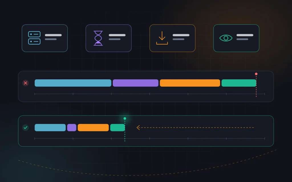 Two LCP timelines with four colored stages: a long one before optimization and a short one after