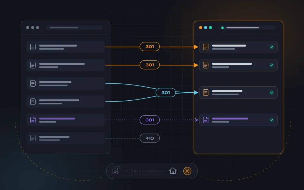 Redirect map diagram: old site pages connected by 301 redirects to their counterparts on the new site